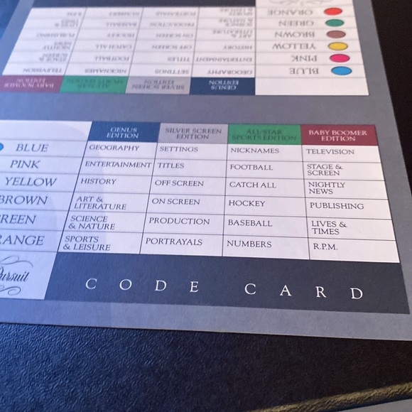 Trivial Pursuit Mastergame - Genius edition - Picture 10 of 11